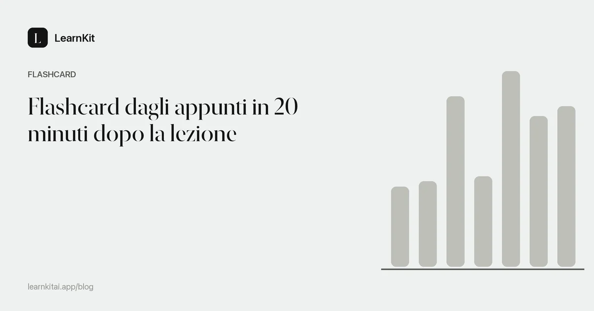 Il titolo Flashcard dagli appunti in 20 minuti dopo la lezione su un motivo monocromatico tenue