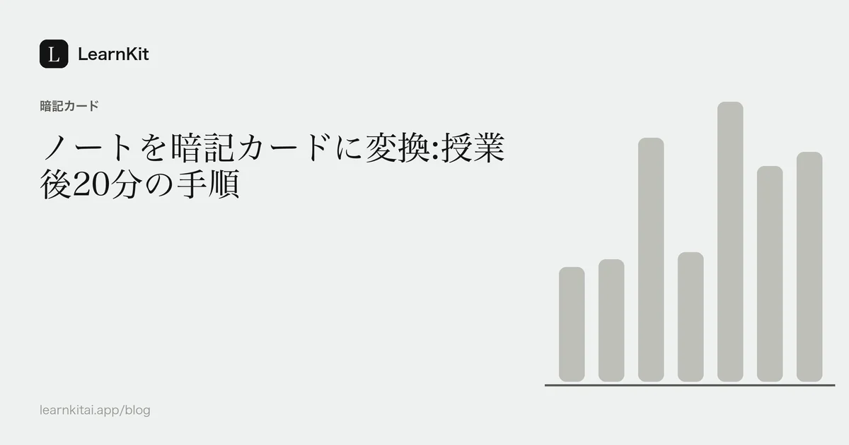 落ち着いたモノクロの模様の上に、タイトル「ノートを暗記カードに変換:授業後20分の手順」を配置した画像