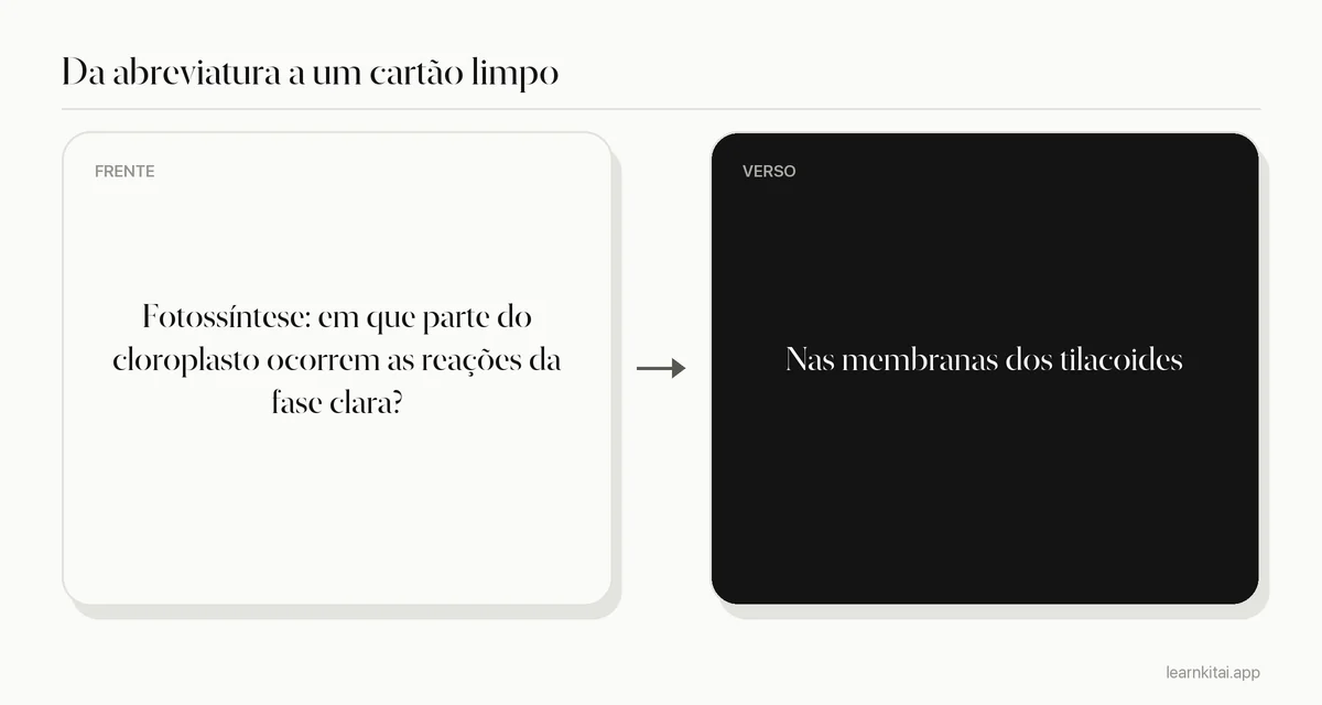 Exemplo de flashcard feito de anotações abreviadas de biologia sobre onde ocorrem as reações da fase clara
