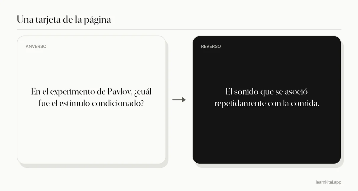 Flashcard de ejemplo de una página de PDF de psicología sobre el condicionamiento clásico