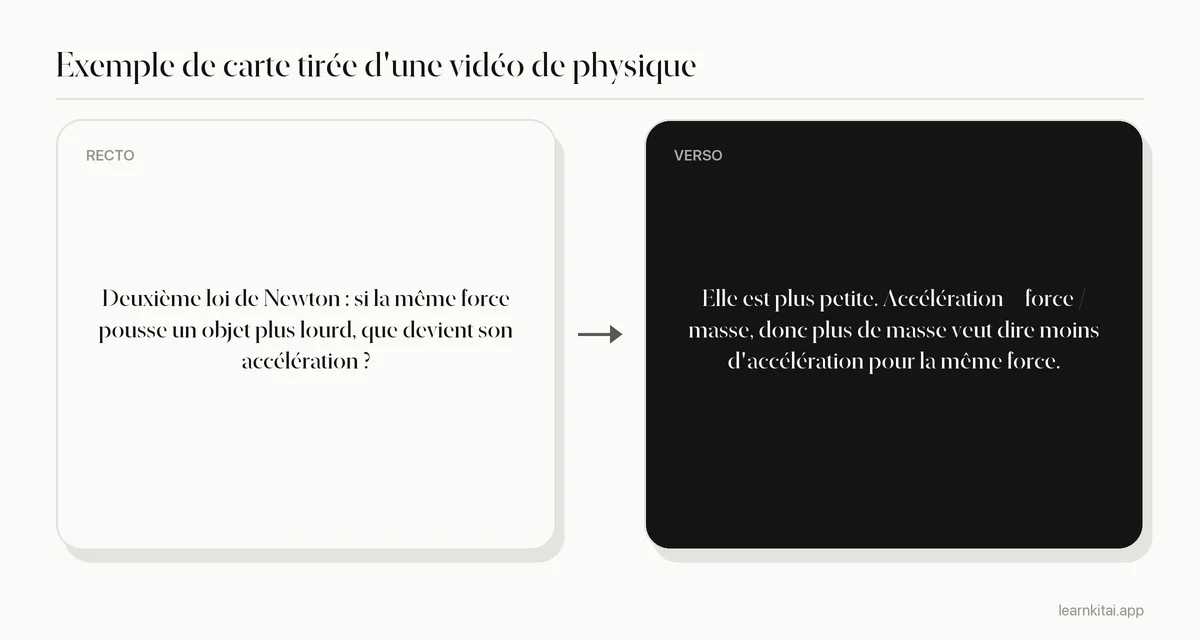Exemple de flashcard tirée d'une vidéo explicative de physique sur la deuxième loi de Newton
