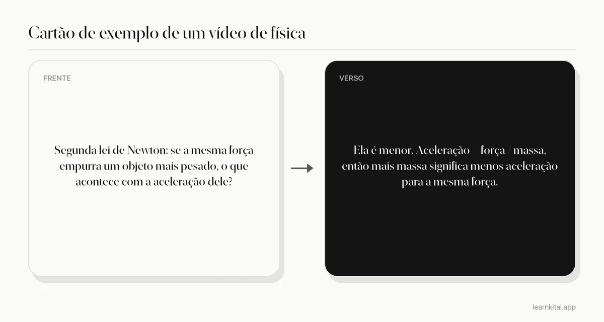Exemplo de flashcard feito de um vídeo explicativo de física sobre a segunda lei de Newton