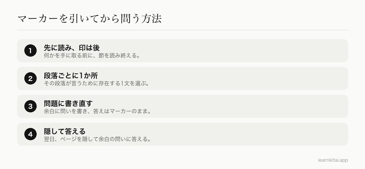 4つのステップ:先に節を読む、段落ごとに1文に印、各マーカーを問題に書き直す、翌日記憶から答える