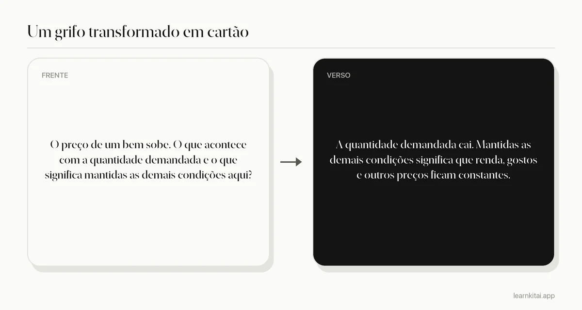 Exemplo de flashcard feito de uma frase de economia grifada sobre a lei da demanda