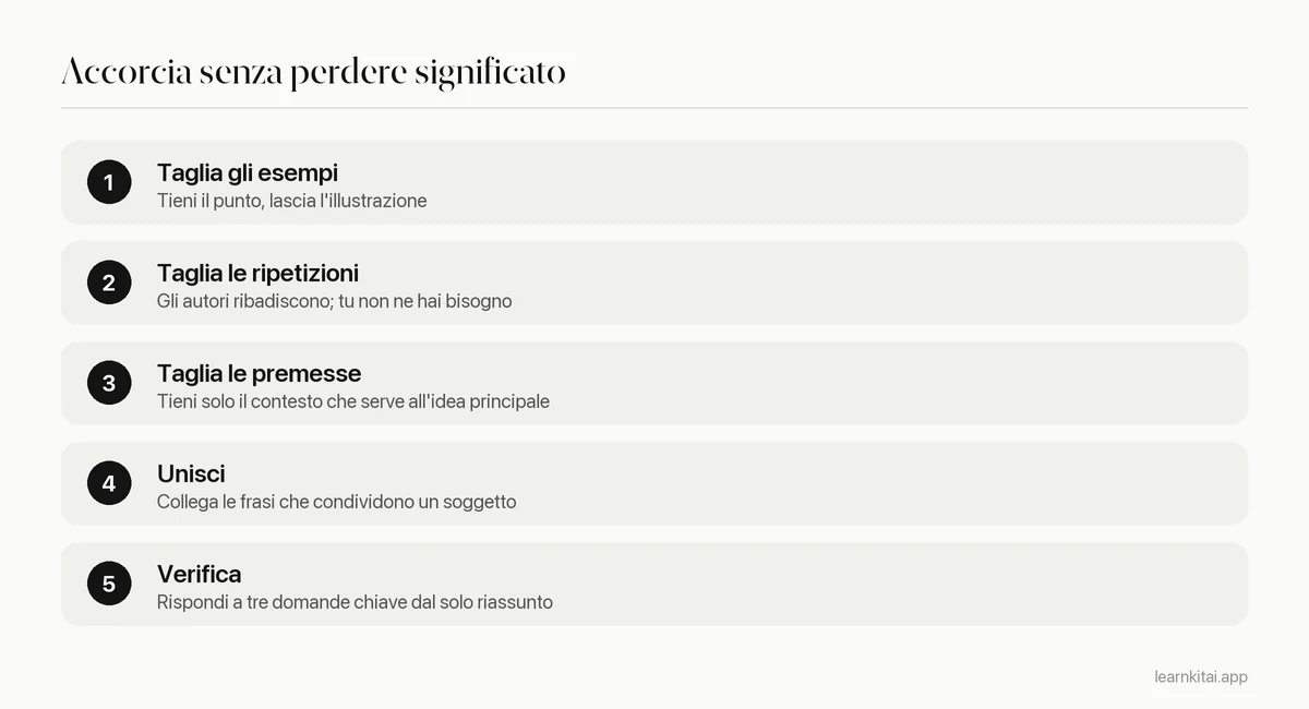 Cinque passaggi per accorciare un riassunto senza perdere le idee principali
