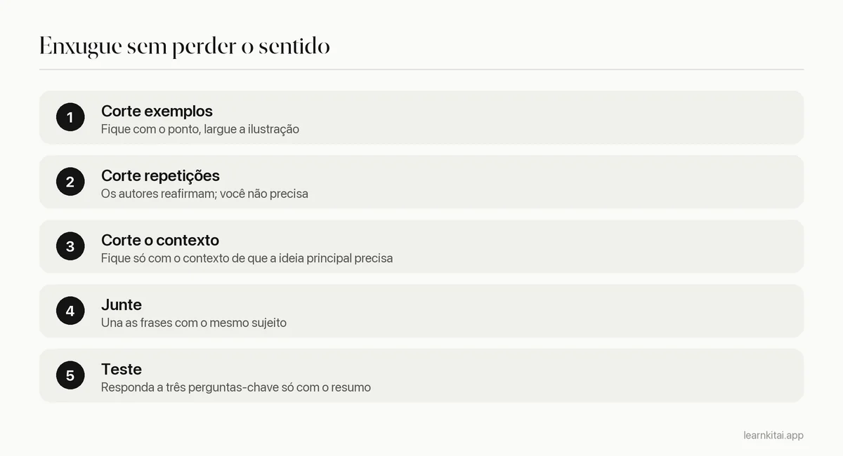 Cinco etapas para enxugar um resumo sem perder as ideias principais