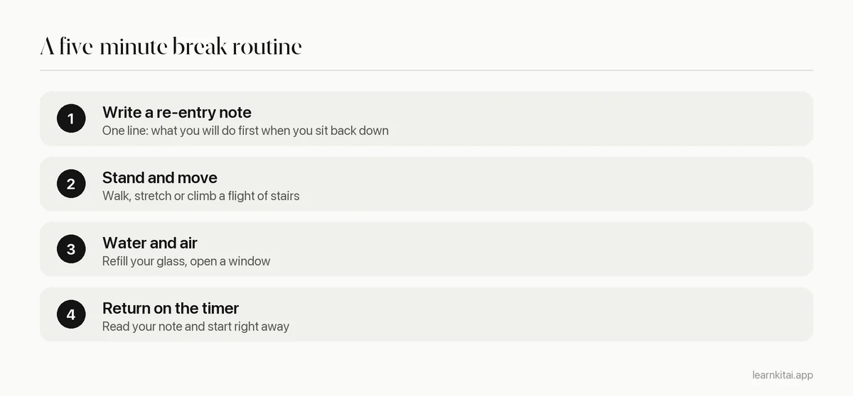 Four-step routine for a five-minute study break