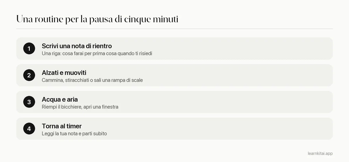 Routine in quattro passaggi per una pausa di studio di cinque minuti