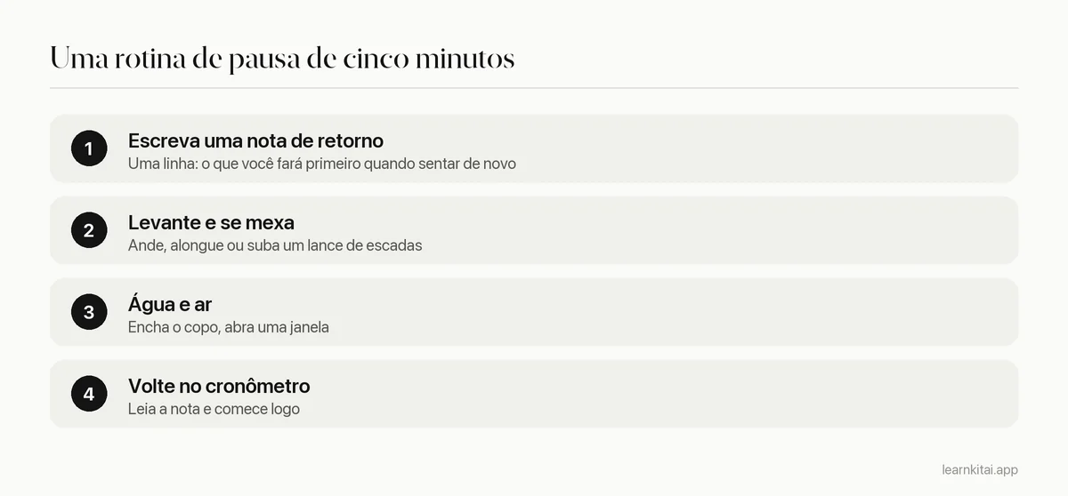 Rotina de quatro passos para uma pausa de cinco minutos nos estudos