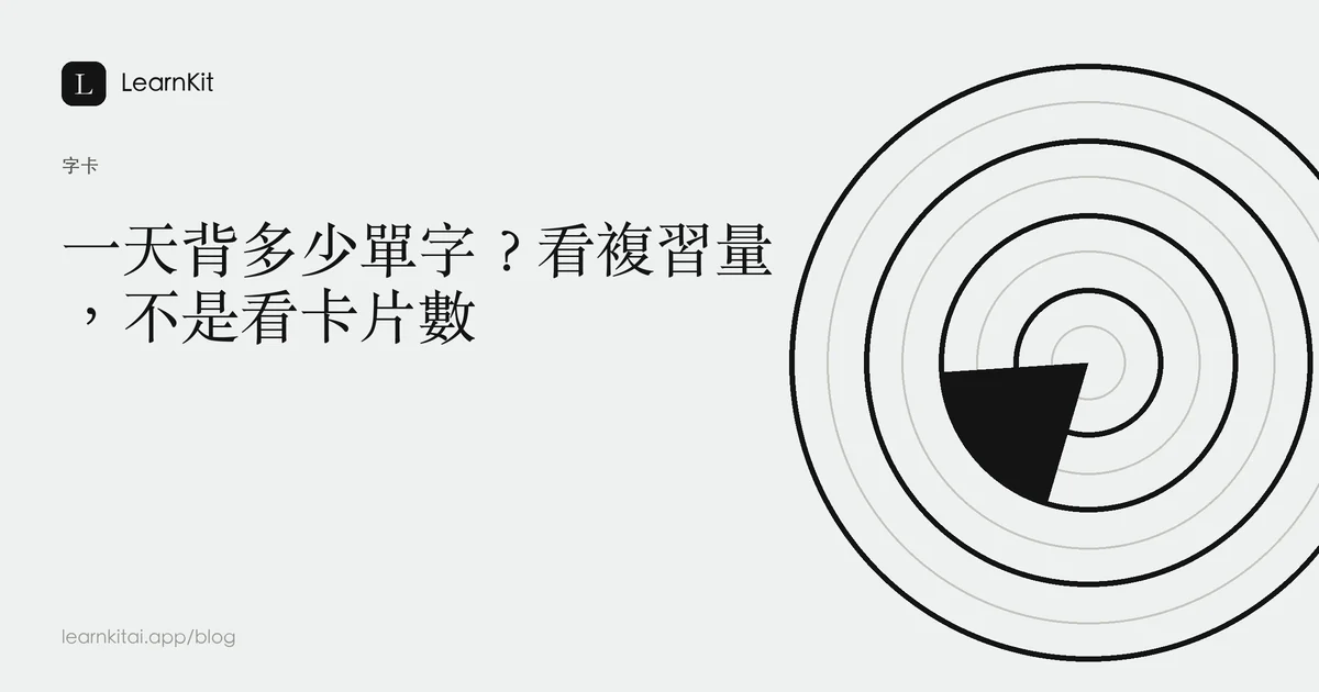 標題為一天背多少單字？看複習量，不是看卡片數，背景為沉靜的單色圖紋