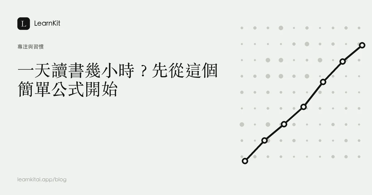 標題為一天讀書幾小時?先從這個簡單公式開始,背景為沉靜的單色時刻刻度圖紋
