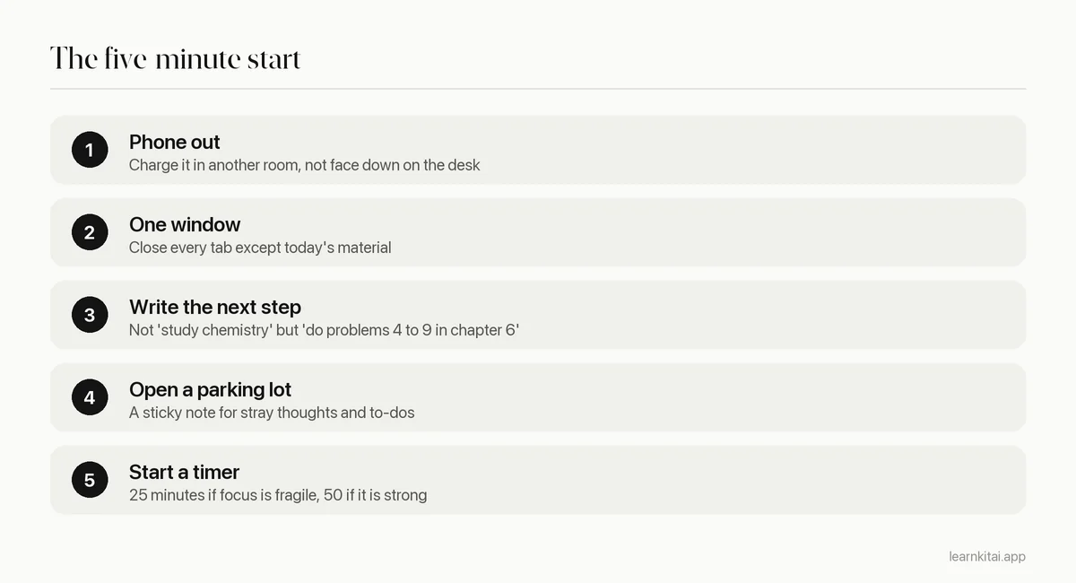 Five steps of a five-minute routine to start a focused study session
