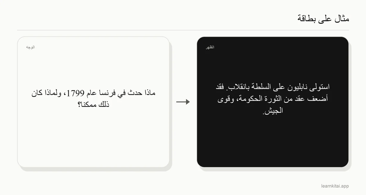 مثال على بطاقة تسأل عمّا حدث عام 1799 ولماذا جاء ذلك بعد الثورة الفرنسية
