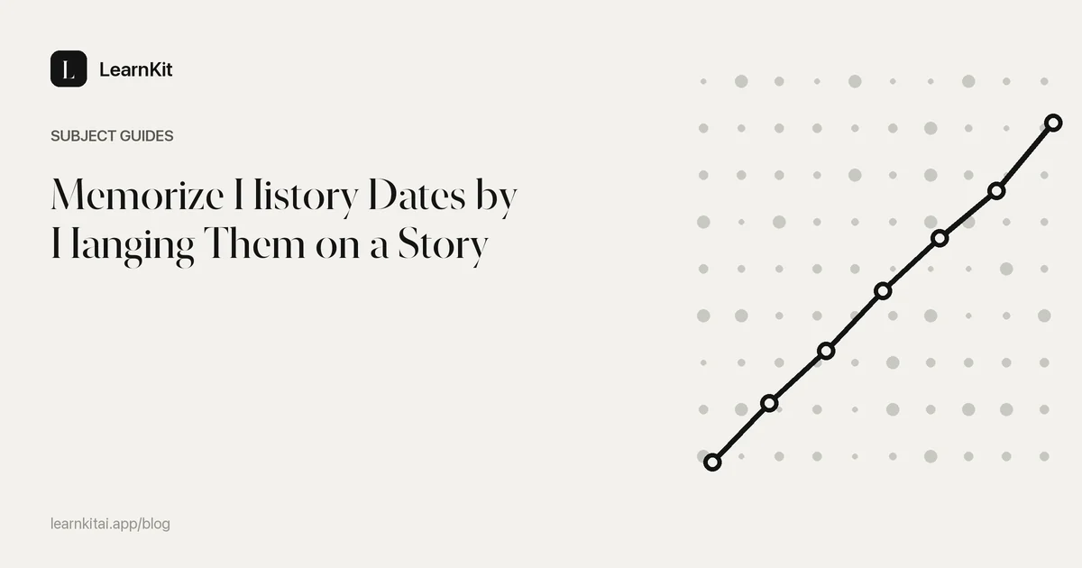 The title Memorize History Dates by Hanging Them on a Story over a calm monochrome pattern