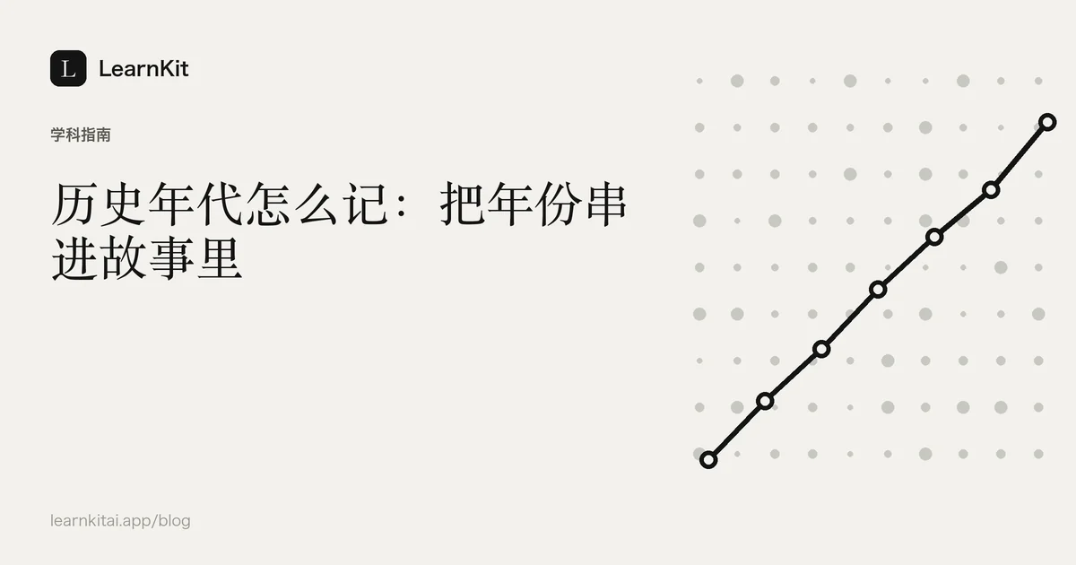 标题“历史年代怎么记:把年份串进故事里”,置于宁静的黑白图案之上