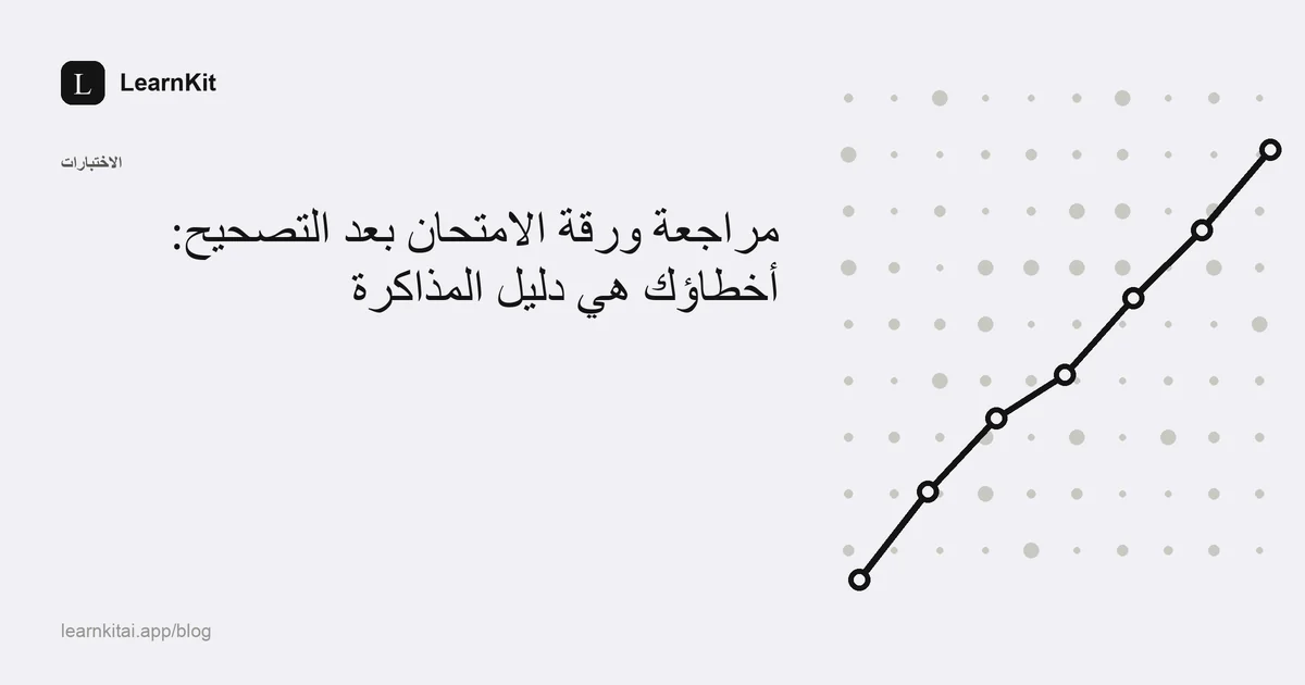 العنوان «مراجعة ورقة الامتحان بعد التصحيح: أخطاؤك هي دليل المذاكرة» فوق نقش هادئ أحادي اللون