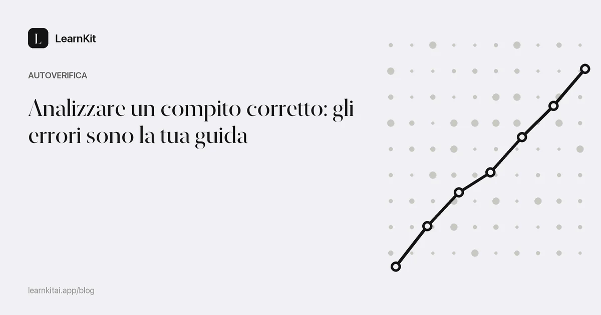 Il titolo Analizzare un compito corretto: gli errori sono la tua guida su uno sfondo monocromatico tenue