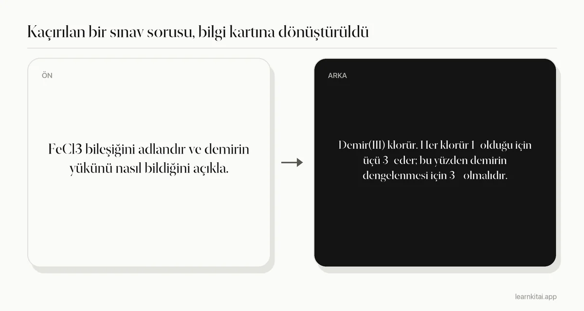 Kaçırılan bir kimya sınavı sorusundan, iyonik bileşiklerin adlandırılmasına dair yeniden yazılmış örnek bilgi kartı