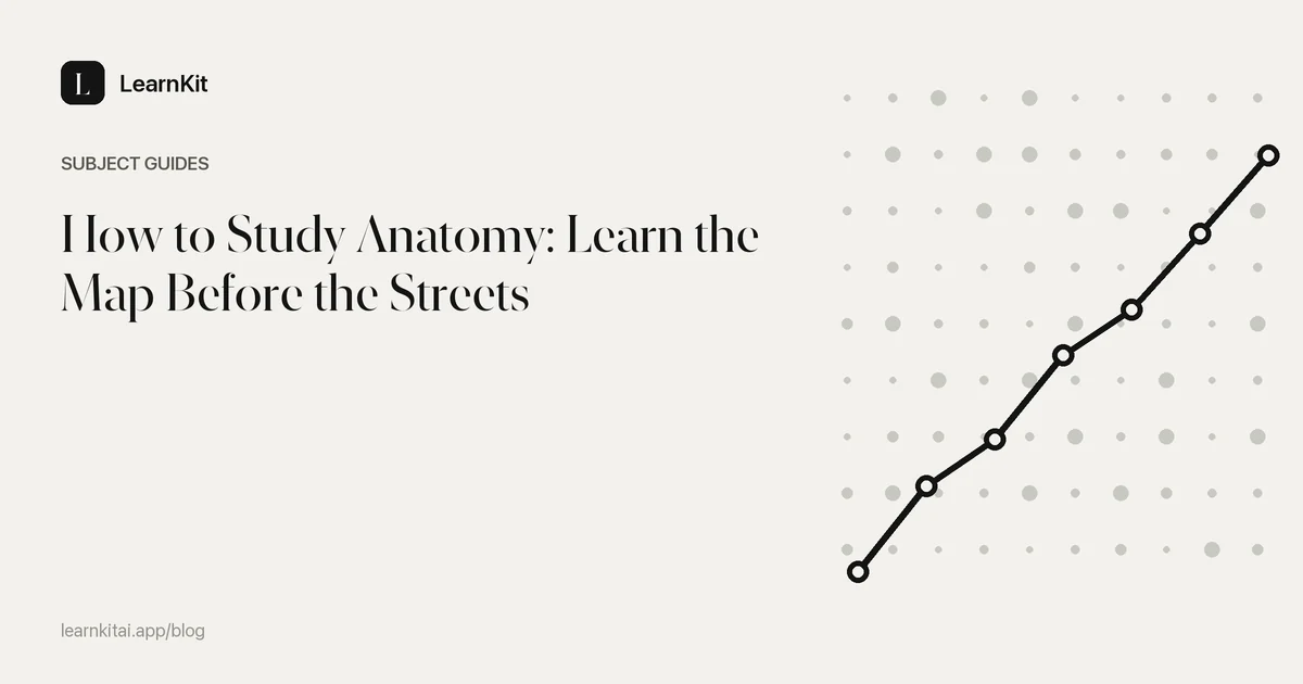 The title How to Study Anatomy: Learn the Map Before the Streets over a calm monochrome pattern