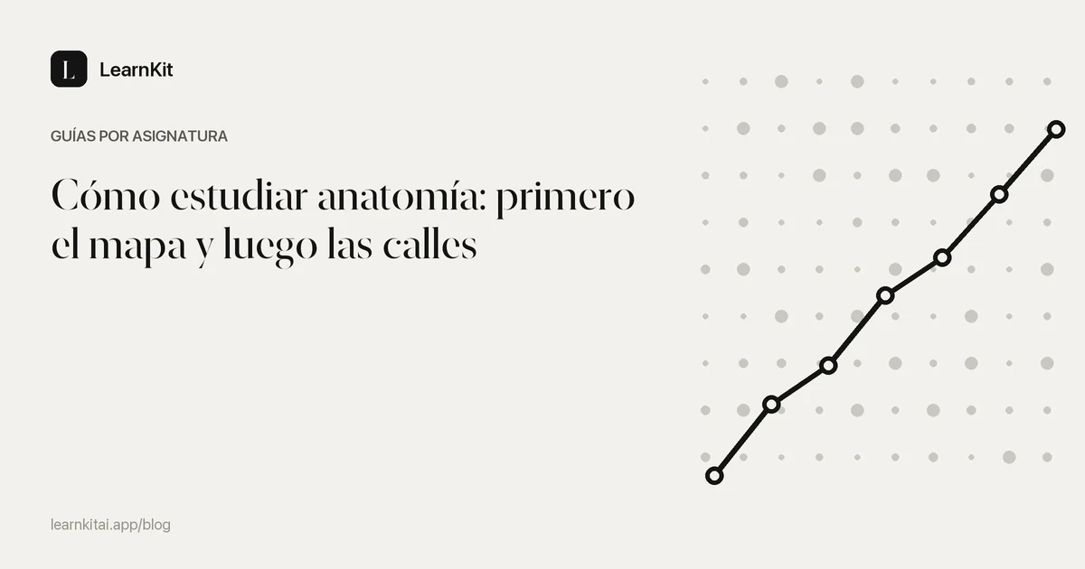 El título «Cómo estudiar anatomía: primero el mapa y luego las calles» sobre un patrón monocromo y sereno