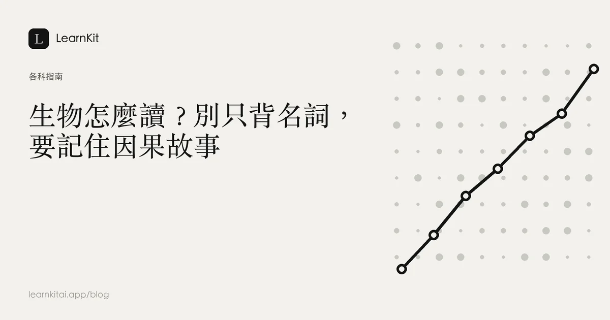 標題為「生物怎麼讀?別只背名詞,要記住因果故事」,背景為沉靜的單色圖紋