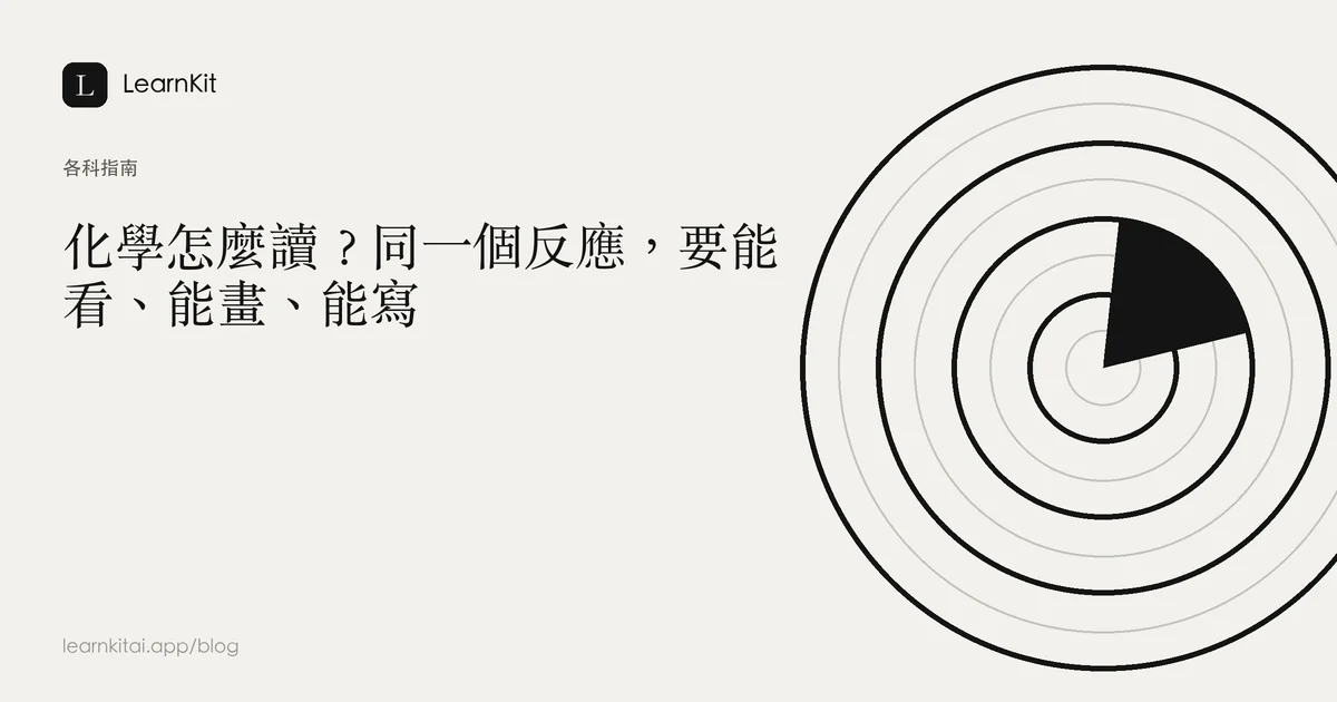 標題為「化學怎麼讀?同一個反應,要能看、能畫、能寫」,背景為沉靜的單色圖紋