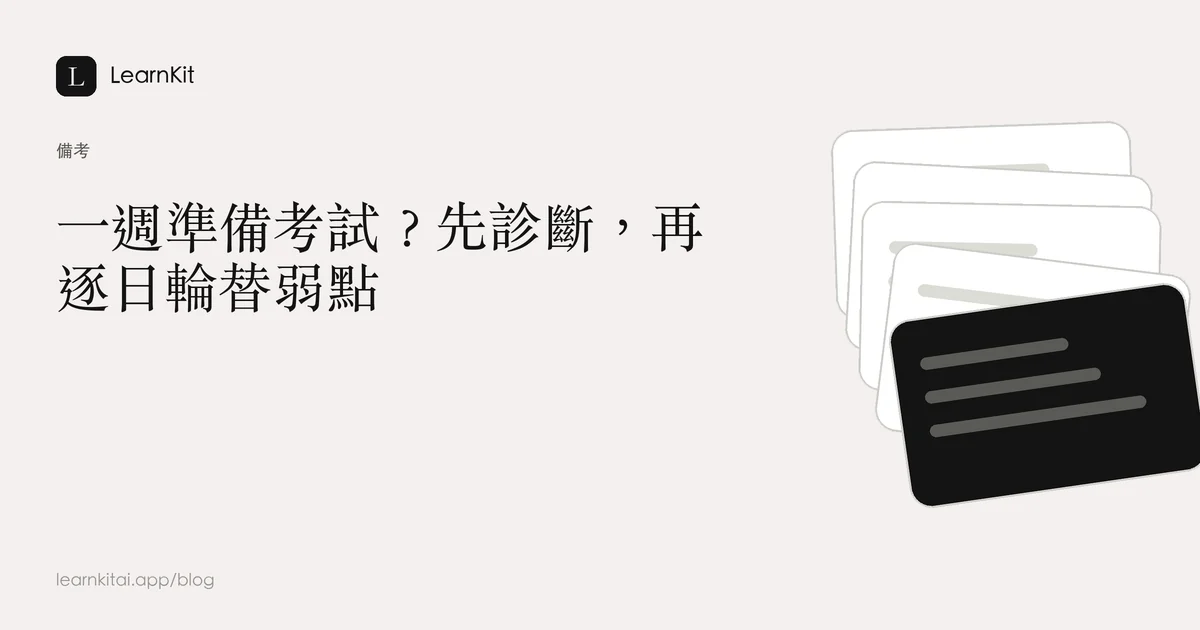 標題為「一週準備考試？先診斷，再逐日輪替弱點」，背景為沉靜的單色圖紋