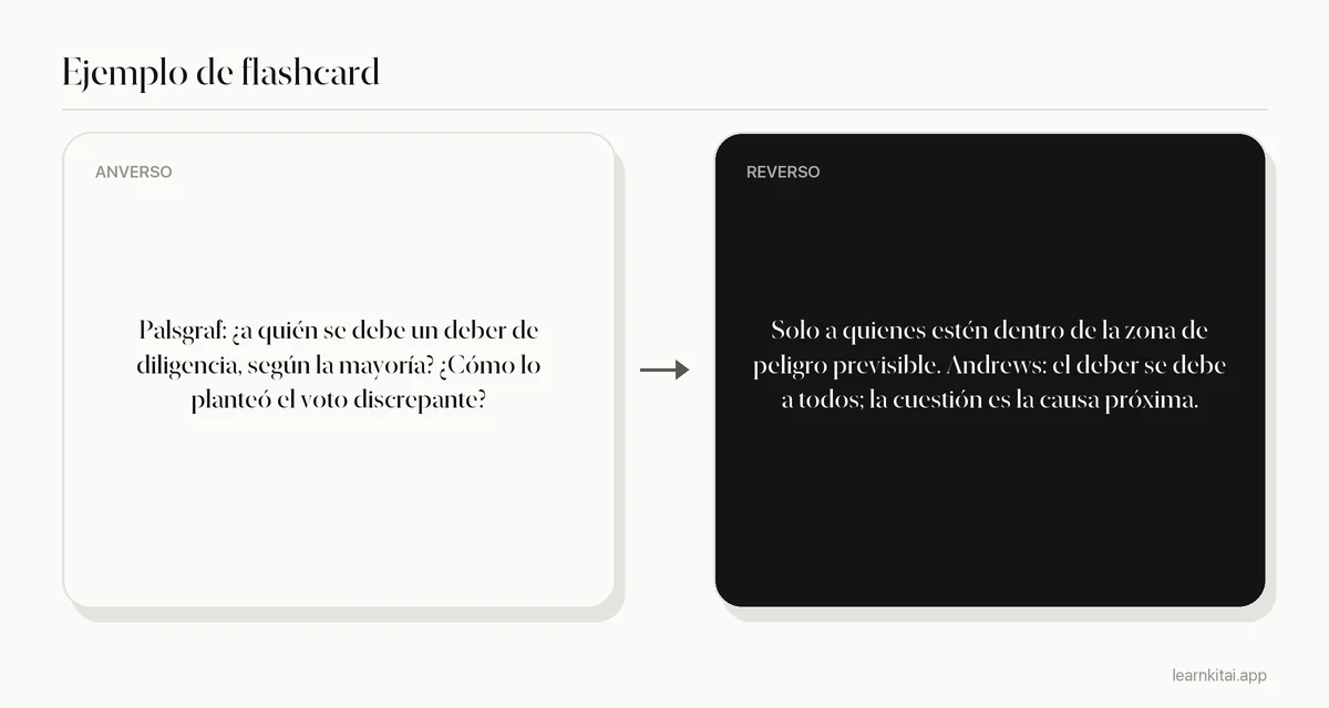 Ejemplo de flashcard de Derecho que pide la regla de Palsgraf sobre el deber y el encuadre alternativo del voto discrepante