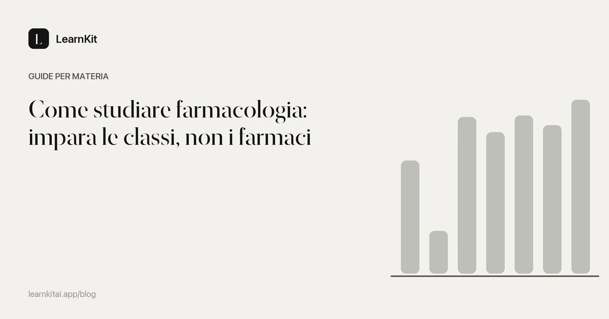 Il titolo Come studiare farmacologia: impara le classi, non i farmaci su un motivo monocromatico tenue