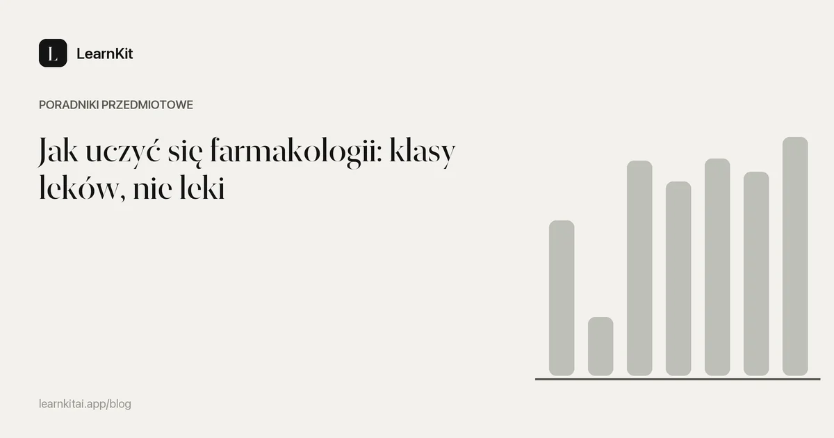 Tytuł Jak uczyć się farmakologii: klasy leków, nie leki na spokojnym, monochromatycznym wzorze