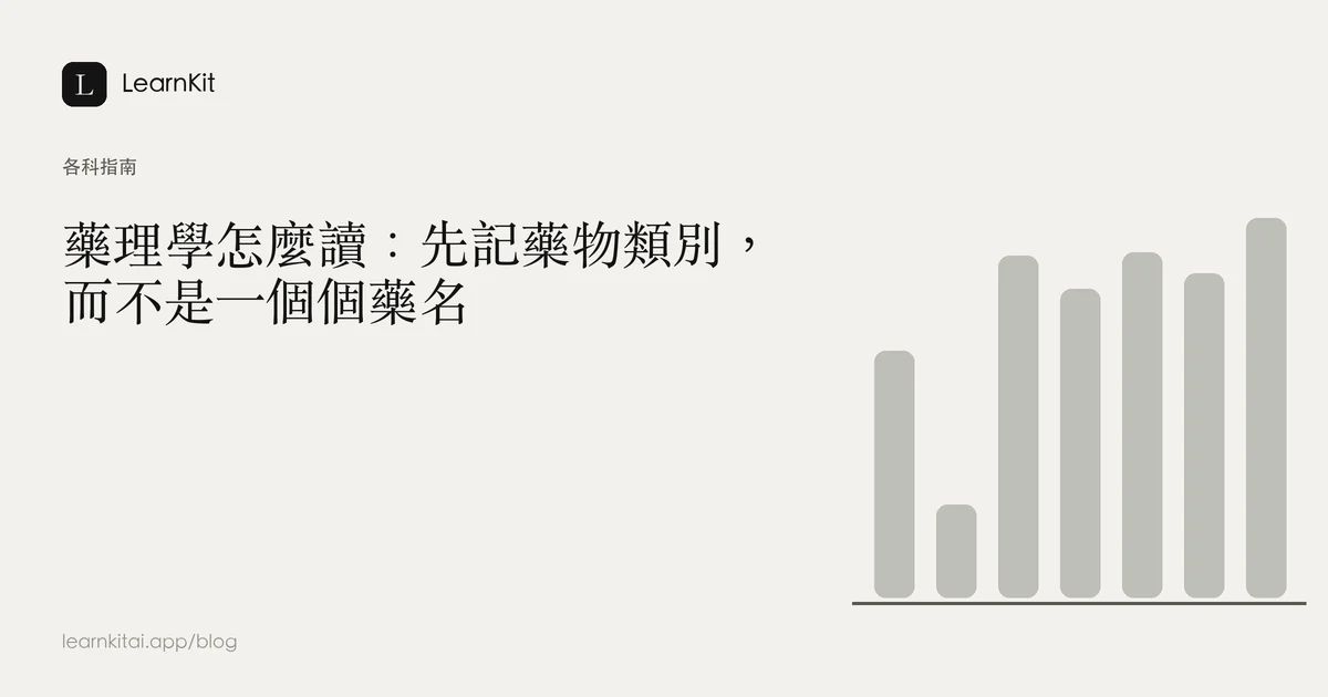 標題為「藥理學怎麼讀:先記藥物類別,而不是一個個藥名」,背景為沉靜的單色圖紋