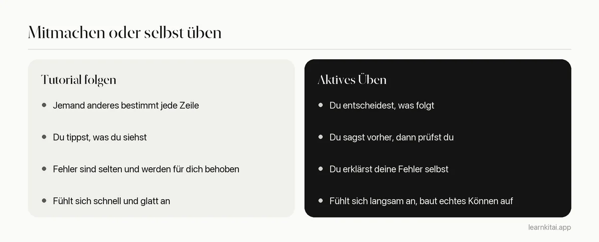 Vergleich von passivem Tutorial-Schauen und aktivem Programmierüben anhand von vier Gewohnheiten