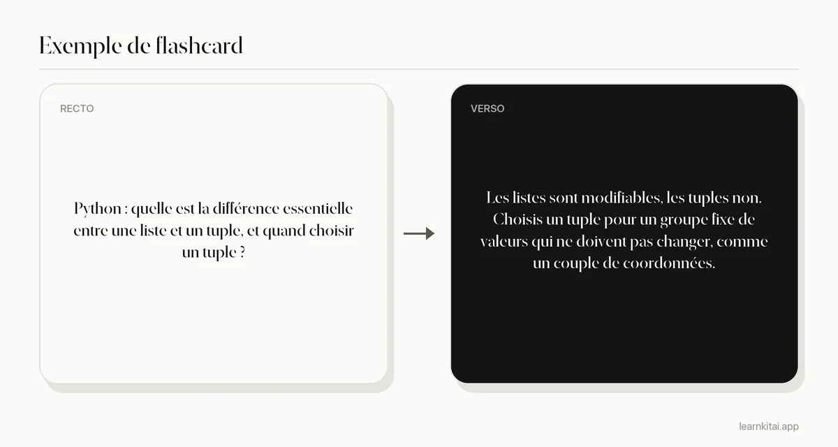 Exemple de flashcard de programmation demandant la différence entre une liste et un tuple en Python et quand utiliser chacun