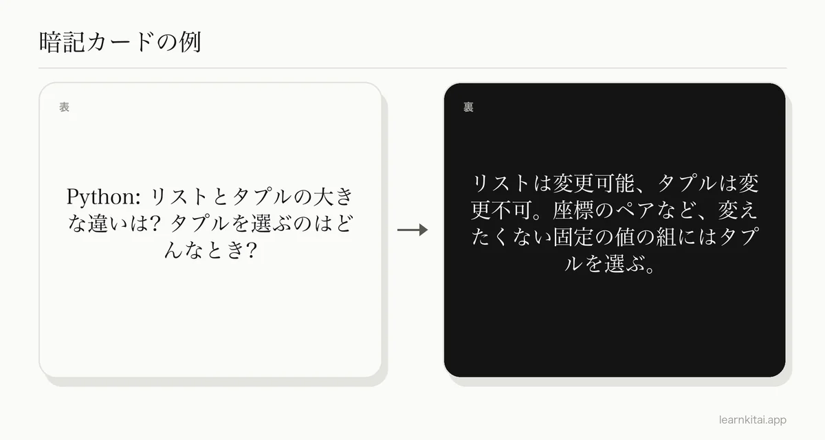 Pythonのリストとタプルの違いと、それぞれをいつ使うかを尋ねるプログラミングの暗記カードの例