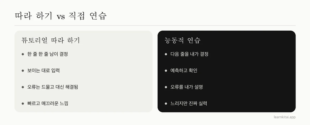 수동적인 튜토리얼 시청과 능동적인 코딩 연습을 네 가지 습관으로 비교한 표