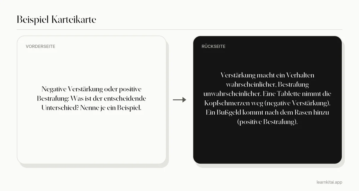 Beispiel einer Psychologie-Karteikarte, die negative Verstärkung und positive Bestrafung gegenüberstellt, jeweils mit einem Alltagsbeispiel