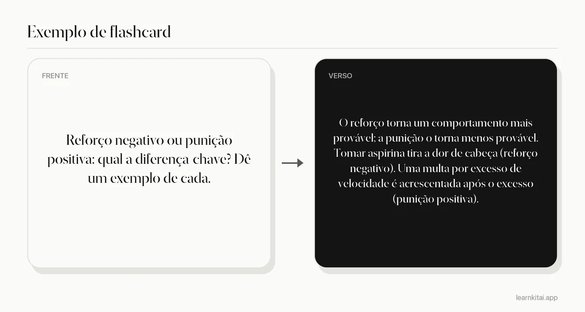 Exemplo de flashcard de psicologia contrastando reforço negativo com punição positiva, com um exemplo cotidiano de cada