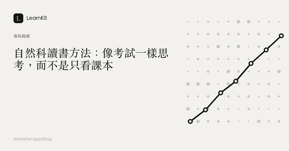 標題為「自然科讀書方法:像考試一樣思考,而不是只看課本」,背景為沉靜的單色圖紋