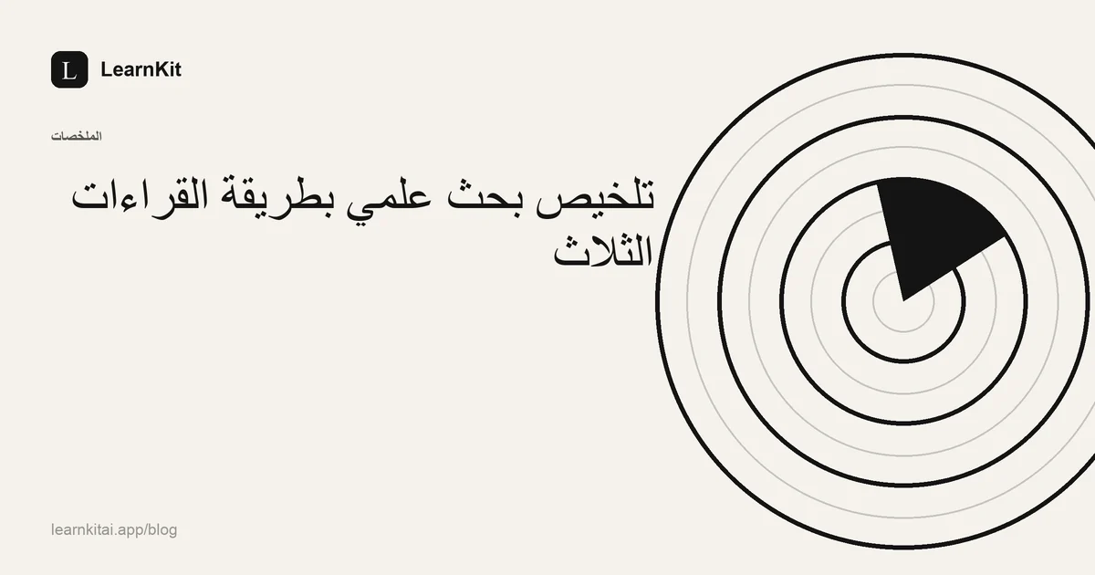 العنوان «تلخيص بحث علمي بطريقة القراءات الثلاث بدلًا من أمسية كاملة» فوق نقش هادئ أحادي اللون
