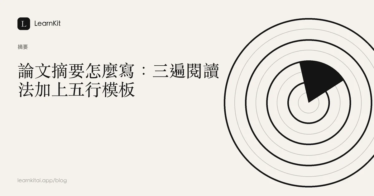 文章標題「論文摘要怎麼寫：三遍閱讀法加上五行模板」，背景為沉靜的單色圖紋