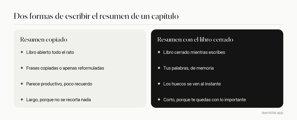Comparación entre un resumen copiado y un resumen con el libro cerrado de un capítulo de un libro de texto