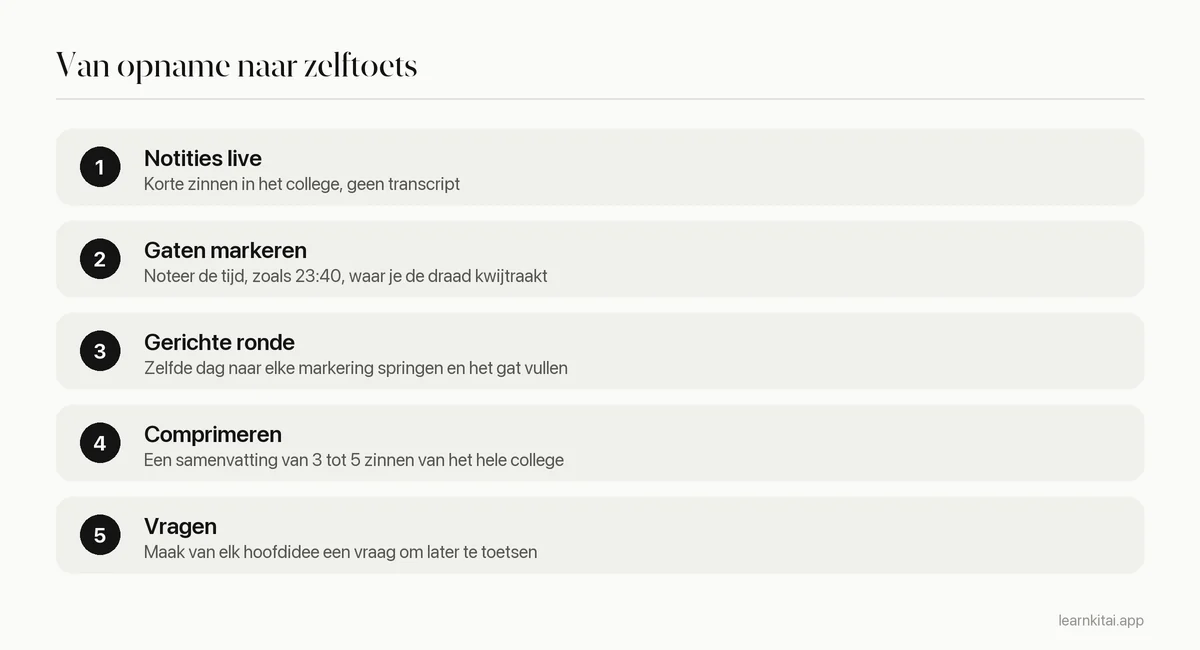 Vijf stappen om een collegeopname om te zetten in aantekeningen en zelftoetsvragen