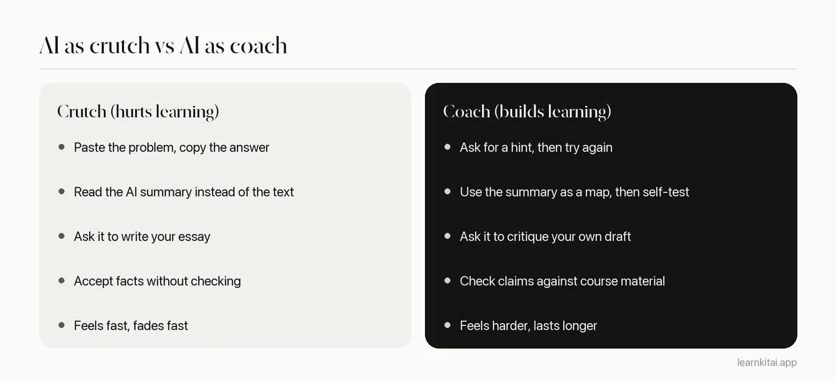 Comparison of using AI as a crutch versus using AI as a study coach