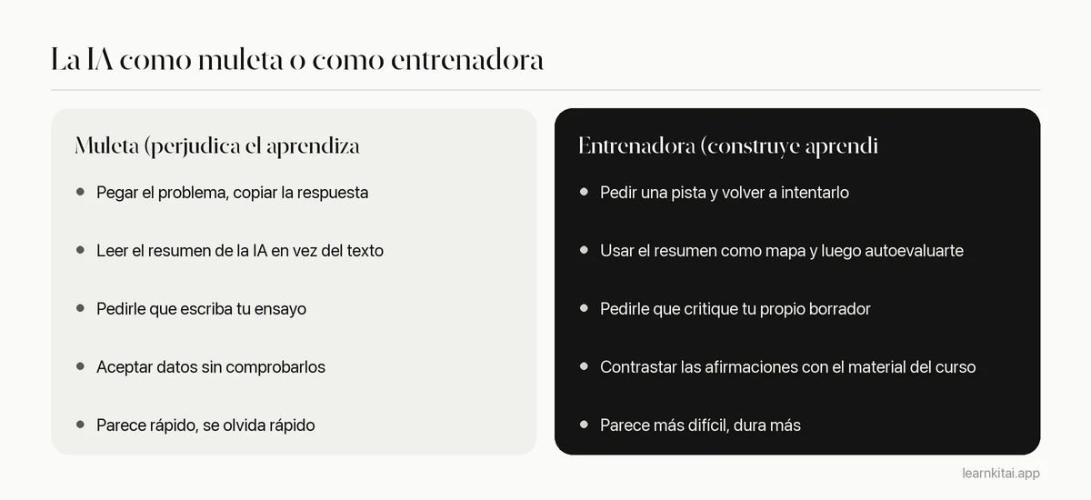 Comparación entre usar la IA como muleta y usarla como entrenadora de estudio