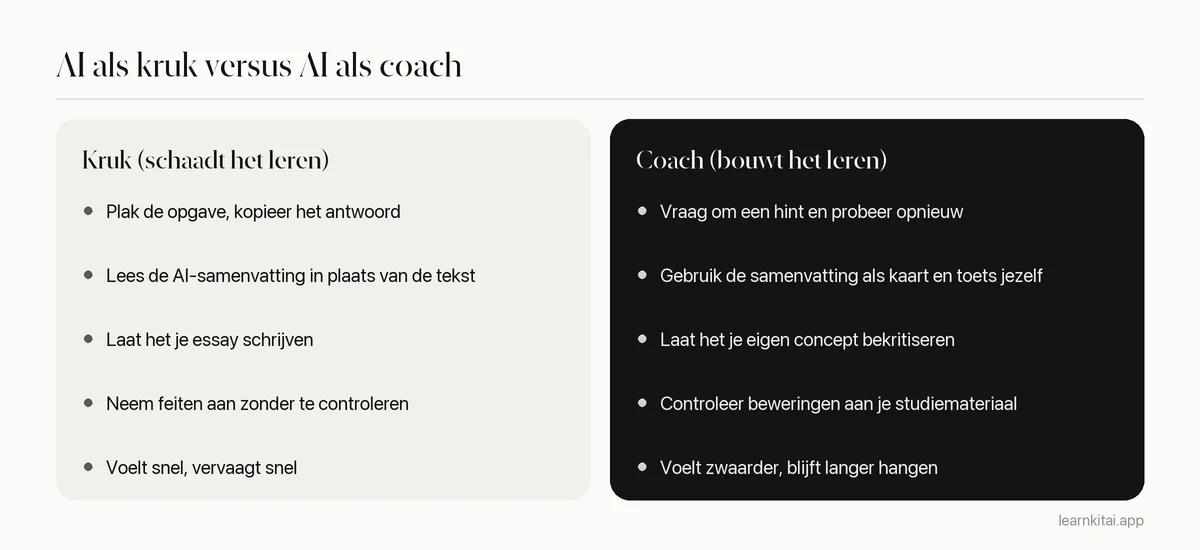 Vergelijking van AI als kruk met AI als studiecoach