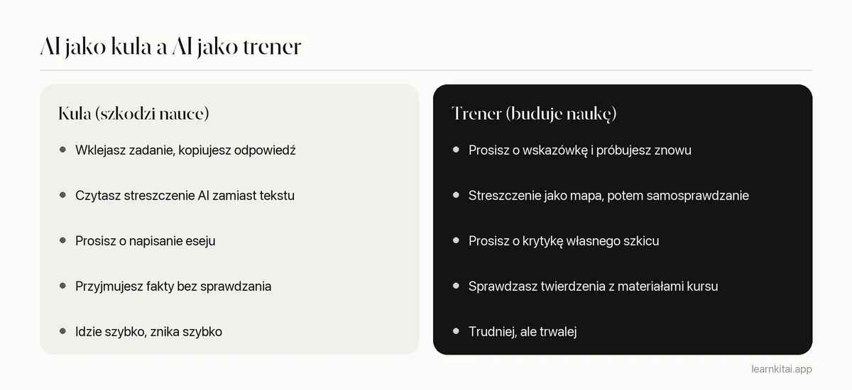 Porównanie używania AI jako kuli i jako trenera nauki