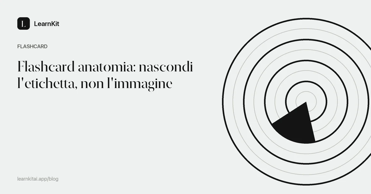 Il titolo Flashcard anatomia: nascondi l'etichetta, non l'immagine su un motivo monocromatico tenue