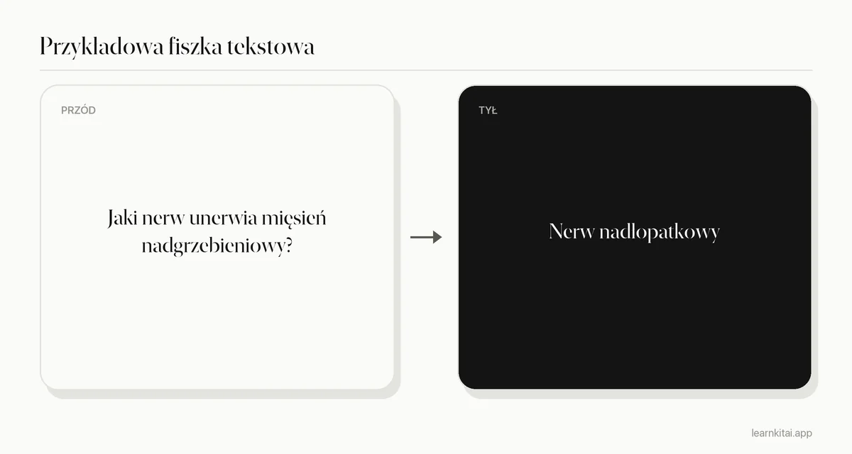 Przykładowa tekstowa fiszka z anatomii z pytaniem, jaki nerw unerwia mięsień nadgrzebieniowy