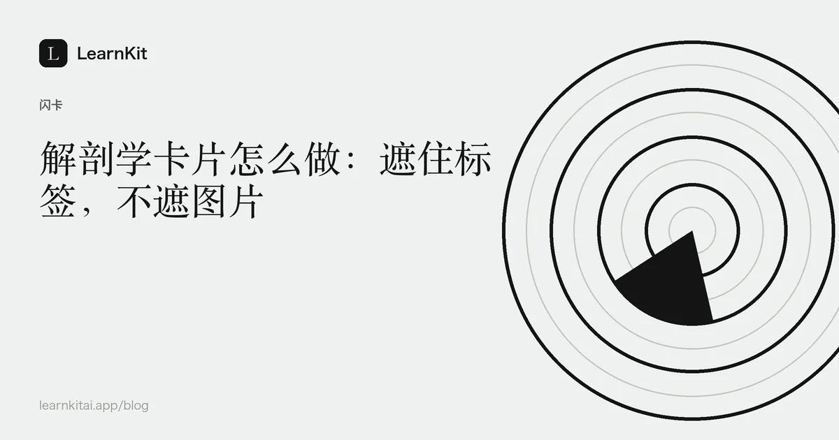 标题《解剖学卡片怎么做:遮住标签,不遮图片》,置于宁静的黑白图案之上