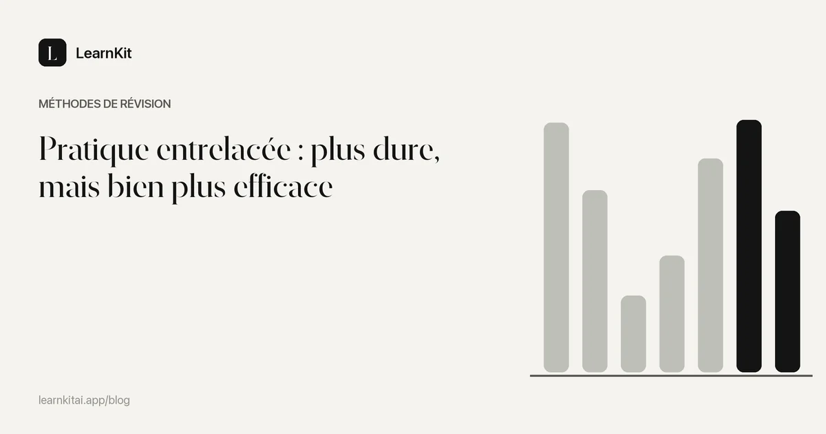 Le titre Pratique entrelacée : plus dure, mais bien plus efficace sur un motif monochrome épuré